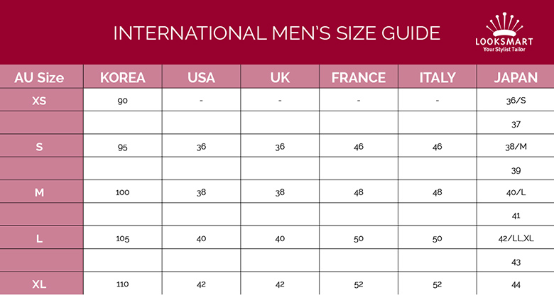 Men's International clothing size chart