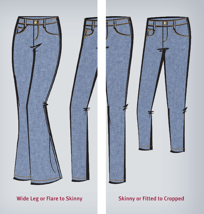 Shorten Pants and Jeans | Looksmart 